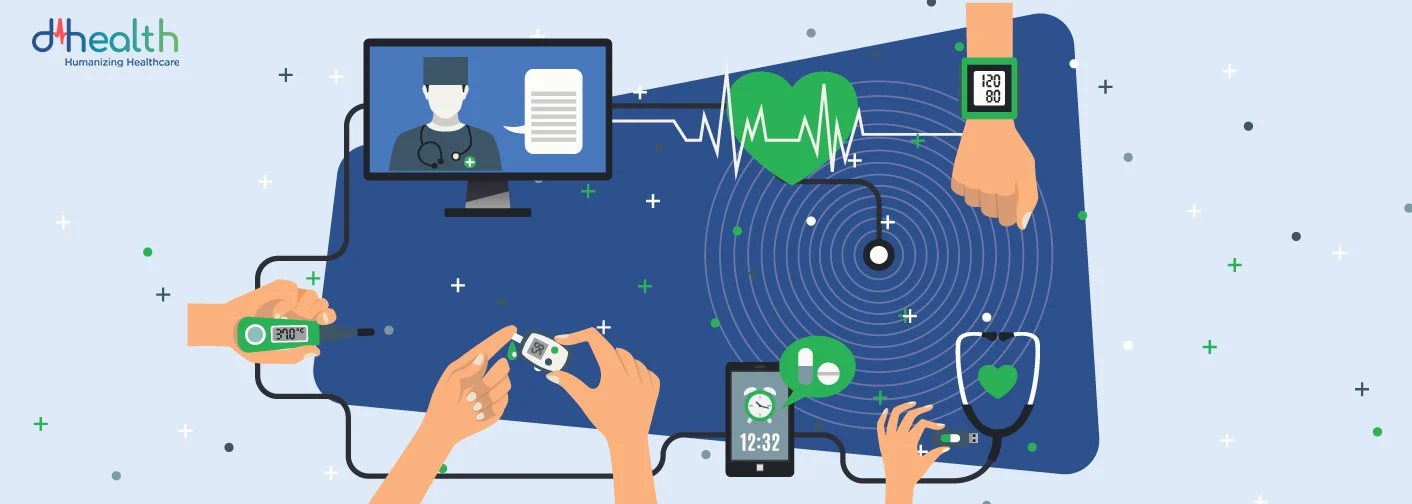 Lebih Cepat Deteksi Gejala, Perangkat Kesehatan dengan IoT Bisa Selamatkan Nyawa