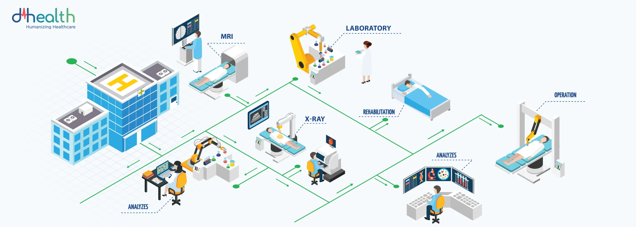 Manajemen Aset Berbasis Internet of Things: Apa dan Mengapa?
