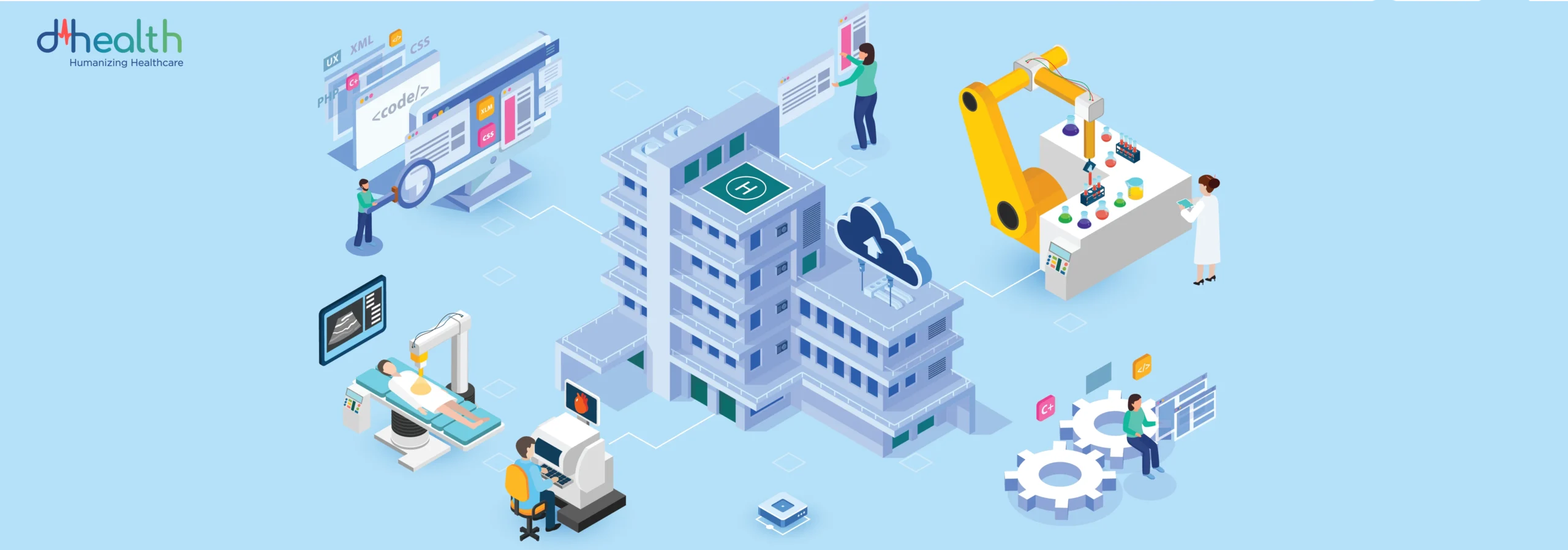 SaaS – Software as a Service. Perlukah diaplikasikan di Rumah Sakit?