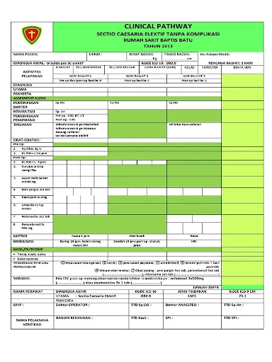contoh clinical pathway