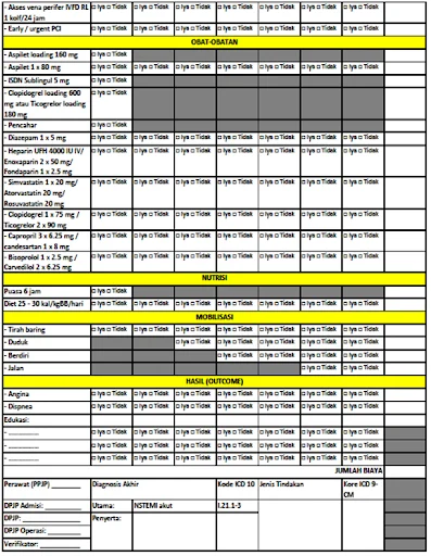 contoh clinical pathway