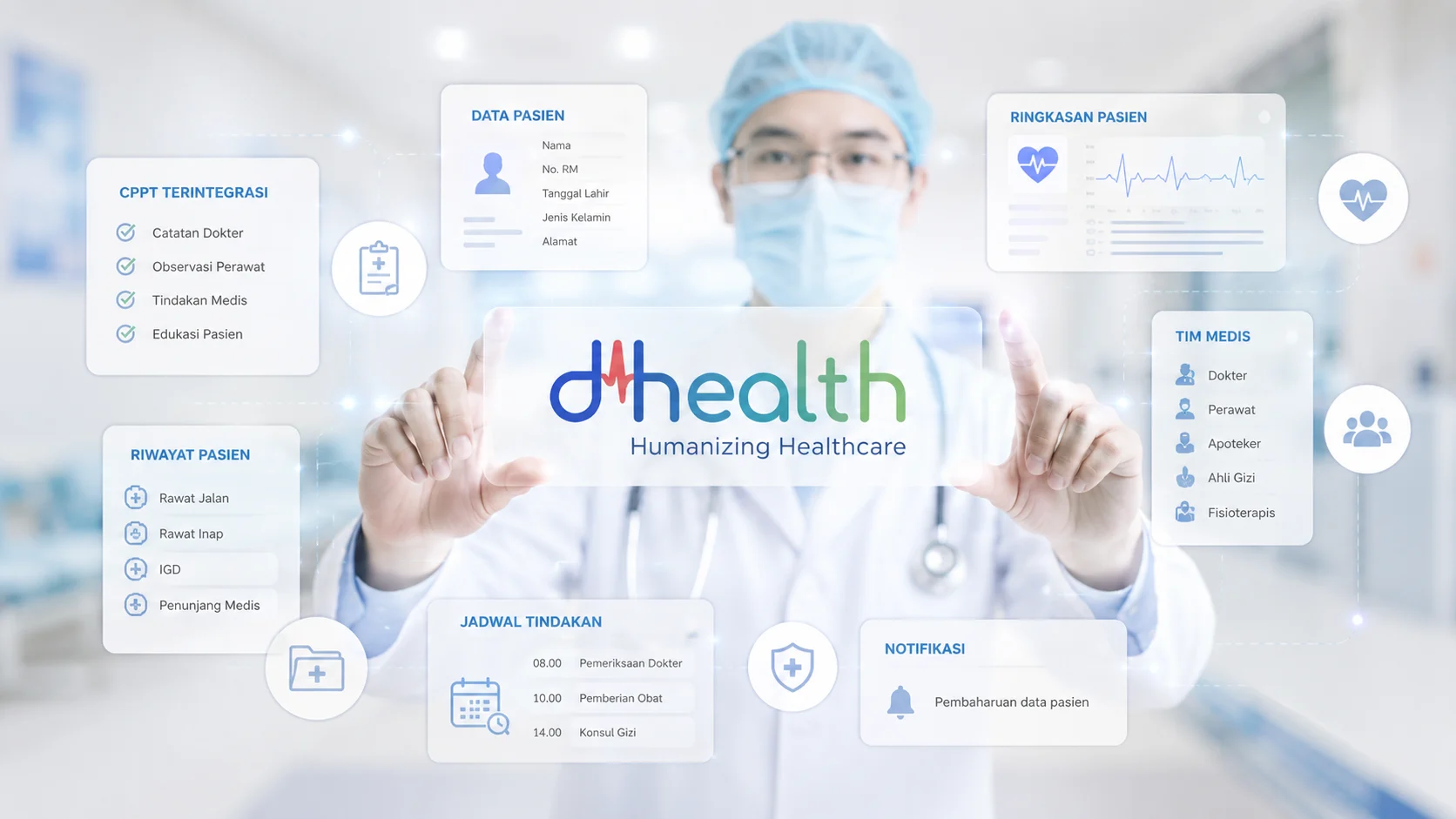 Foto Ilustrasi DHealth